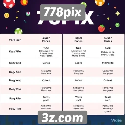 Comparativo entre 778pix e outras plataformas de jogos