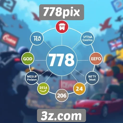 Metodologia de avaliação de jogos no 778pix